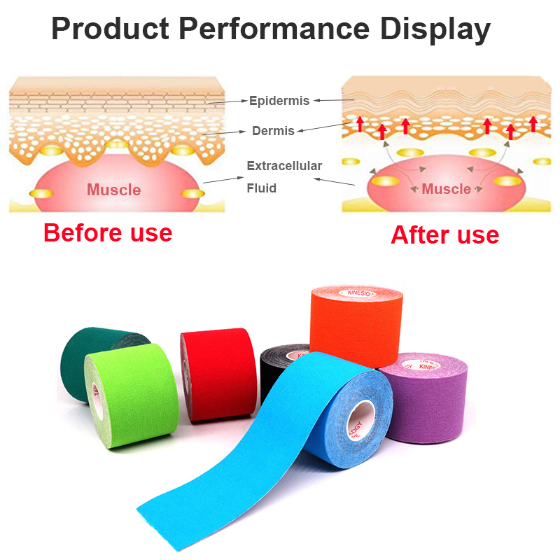 Cinta de kinesiología de 2,5 c - Sports Taping Precut reseña y precio